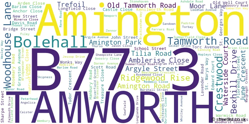 A word cloud for the B77 3 postcode